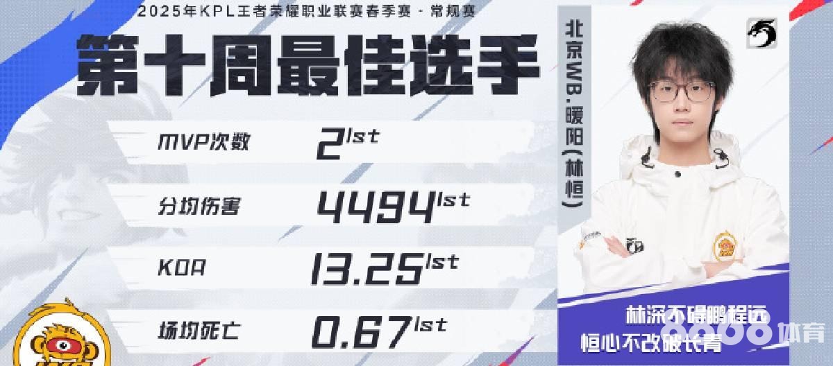 乐动体育 - 凯尔特人vs爵士