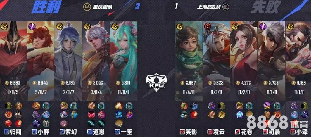 乐动体育 - 球球赛事下载