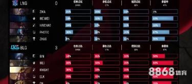 乐动体育 - 挪超比赛直播