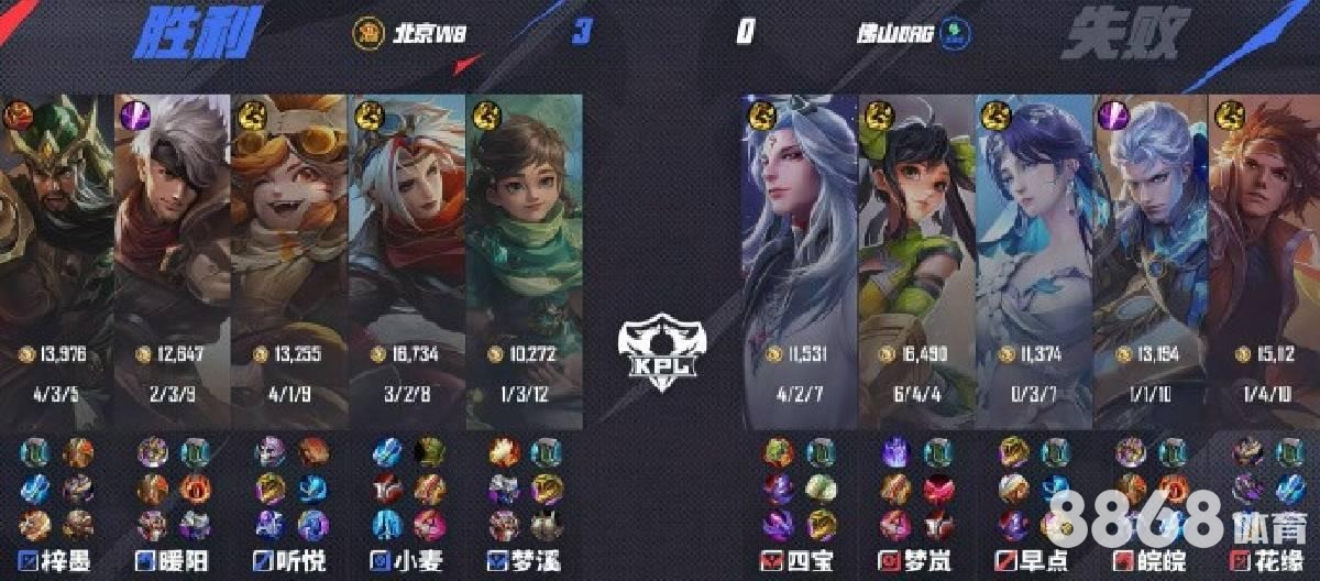 乐动体育 - 赔率计算